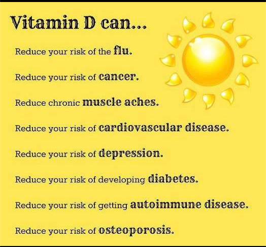 download what vitamin does the sun give